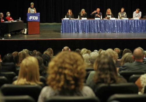 Unlocking the Potential of Contra Costa County: Exploring Health and Education Opportunities